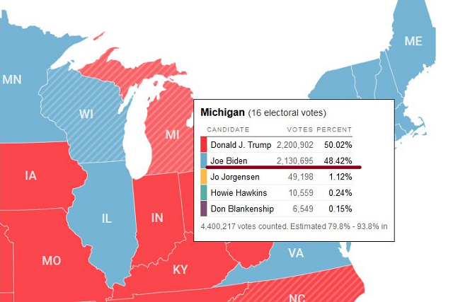 20201105不正な投開票や集計で訴訟か・ミシガン州、ウィスコンシン州、バージニア州でバイデン票が謎の急増