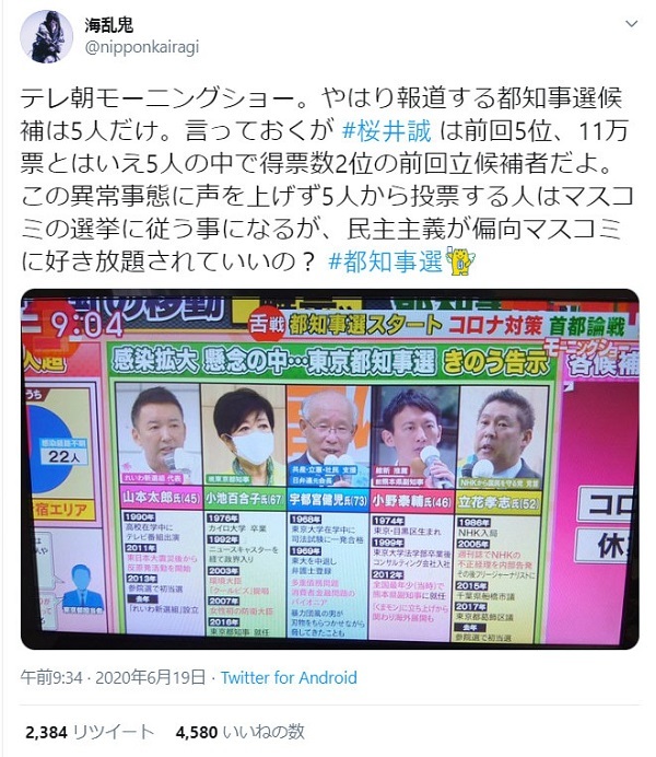 桜井誠 東京都知事選挙 2020