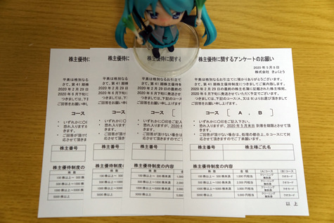 きょくとう