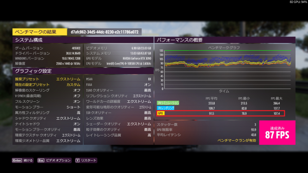 Forza Horizon 5 Screenshot_カスタム_ベンチマークテスト_s