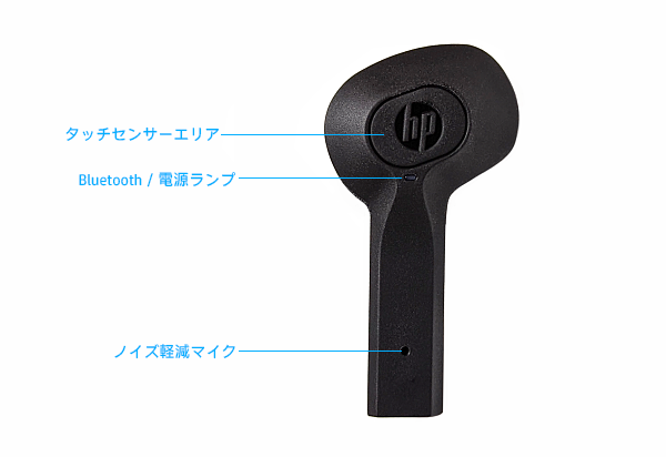 HP ワイヤレス Earbuds G2_各部名称_02
