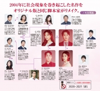 火の鳥2020-ダイソー裏表紙