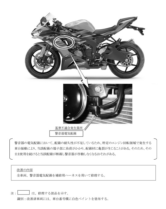 ZX-6Rリコール - Kawasaki ZX-14R/ZX-6Rツー日記
