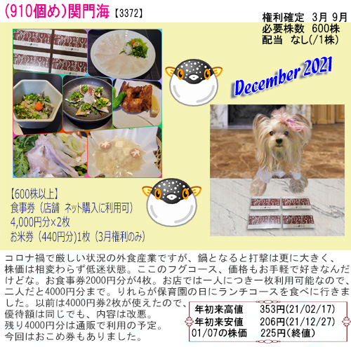 （910☆）2021年12月到着　関門海 のコピー