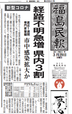 「新型コロナ　経路不明急増」を報じる福島県の地方紙・福島民報